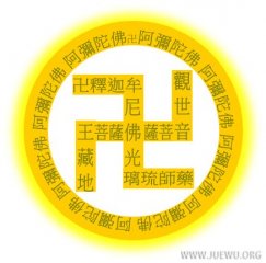 “卍”佛教符号有什